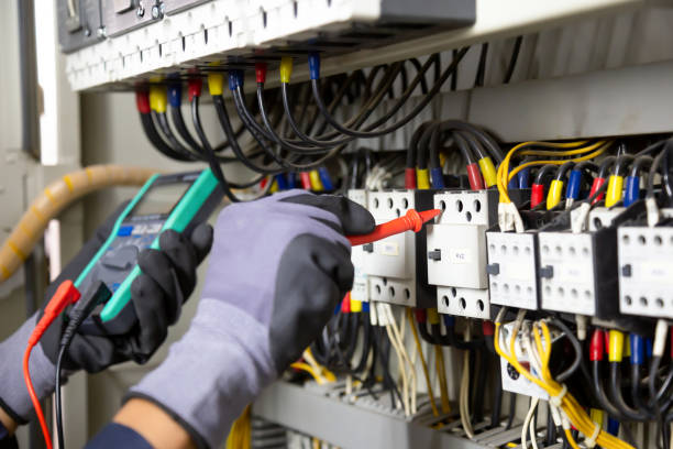 Best Surge Protection Installation  in Jellico, TN